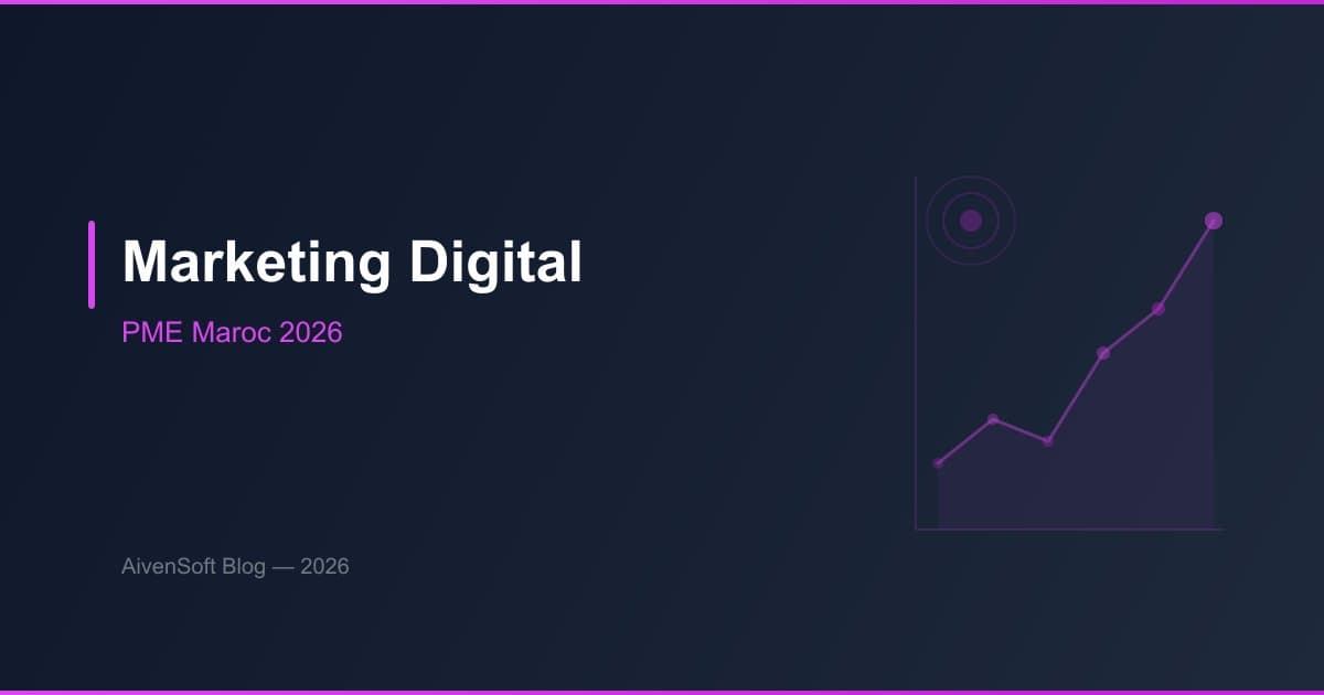 Marketing Digital pour PME au Maroc : Guide Stratégique 2026