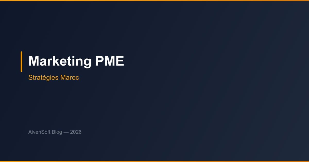 Digital Marketing for Moroccan SMEs: Winning Strategies