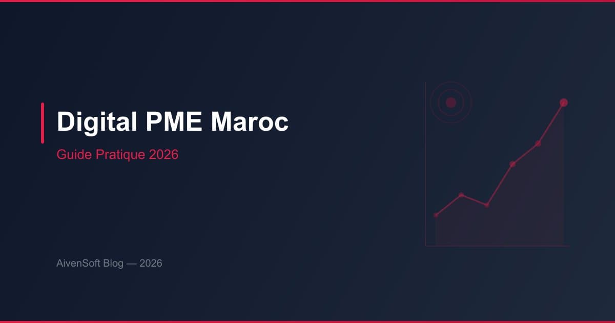 Transformation Digitale des PME au Maroc : Guide Pratique 2026